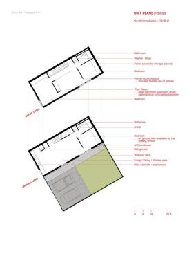 The floor plans. 