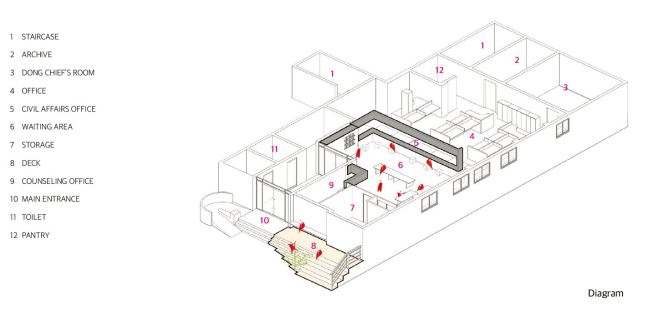 Location Plan