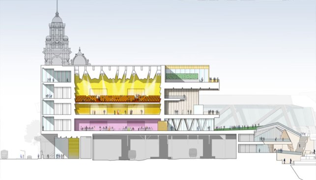 Section through interior of Melbourne Room.