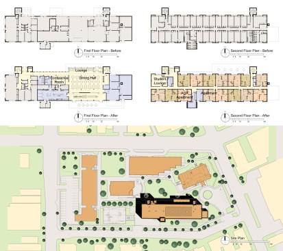Floor plans and site plan