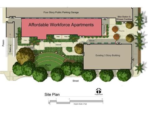The projects site plan.