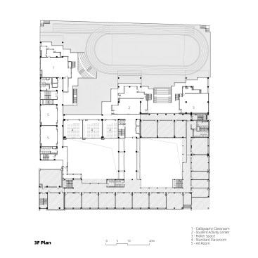 3F Plan