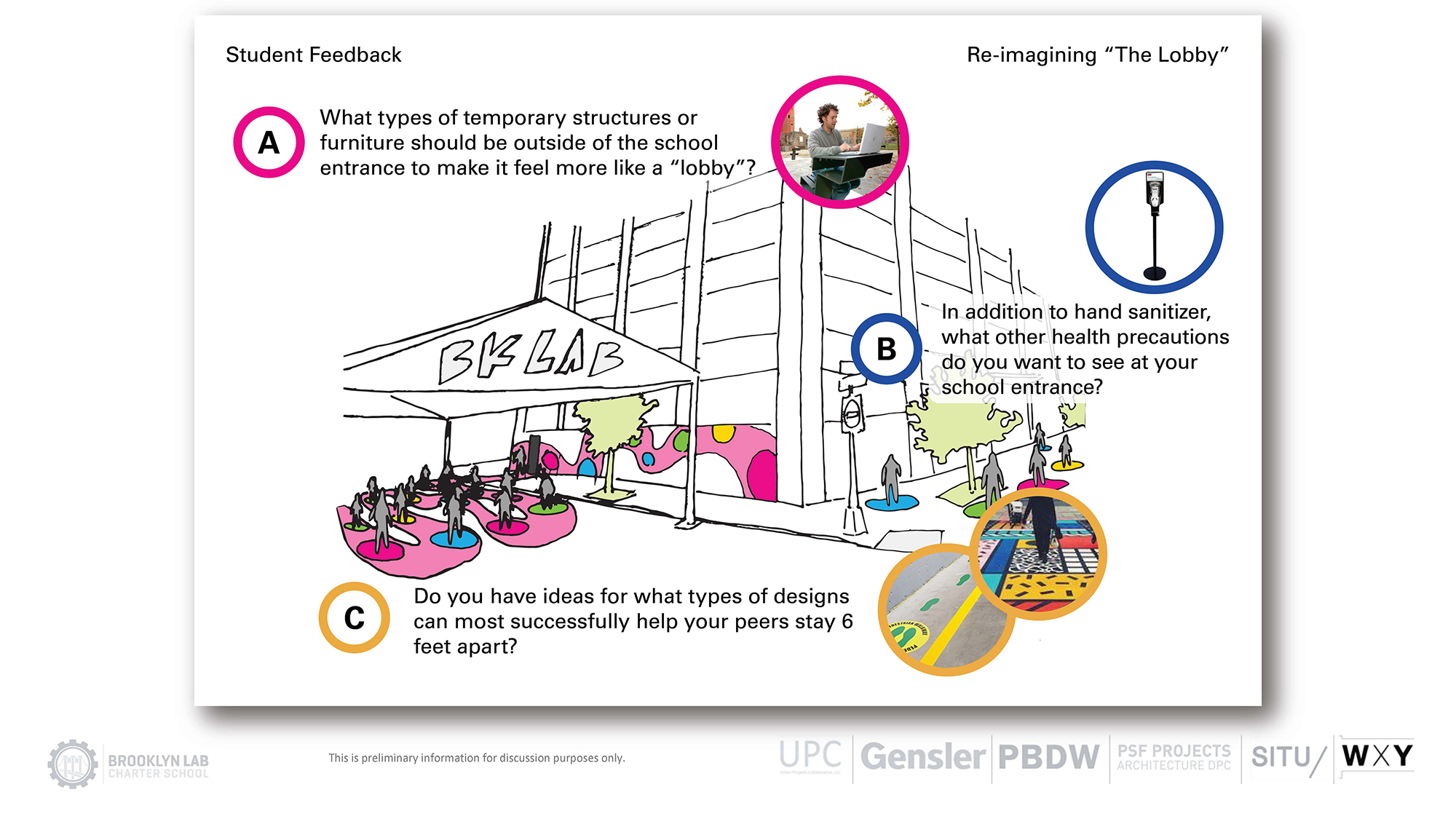 The Back To School Facilities Toolkit Helps Visualize School Design ...