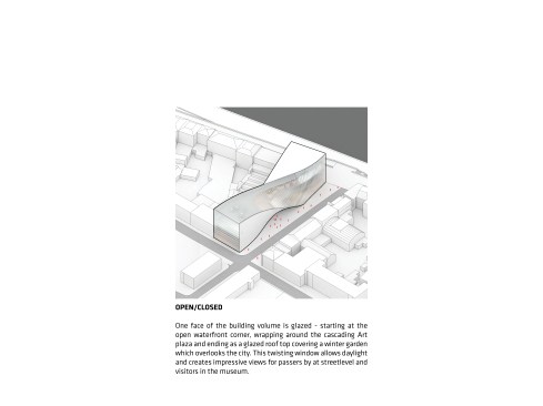 ArtA+-+Art+Cluster+Arnhem+diagram