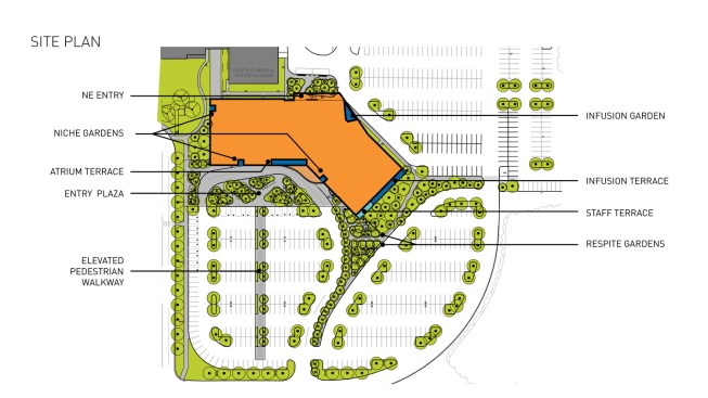 Site plan