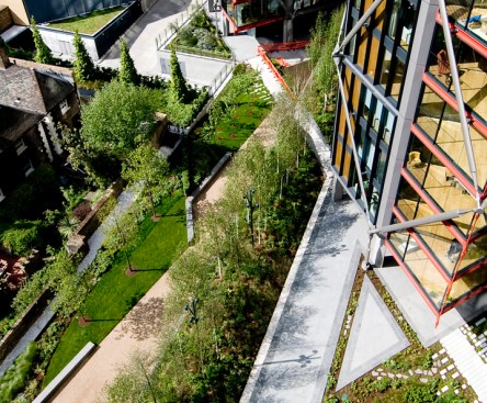 Landscape seen from above.