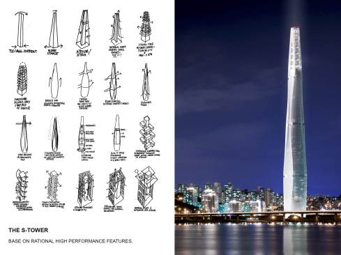 Concept diagrams and rendering