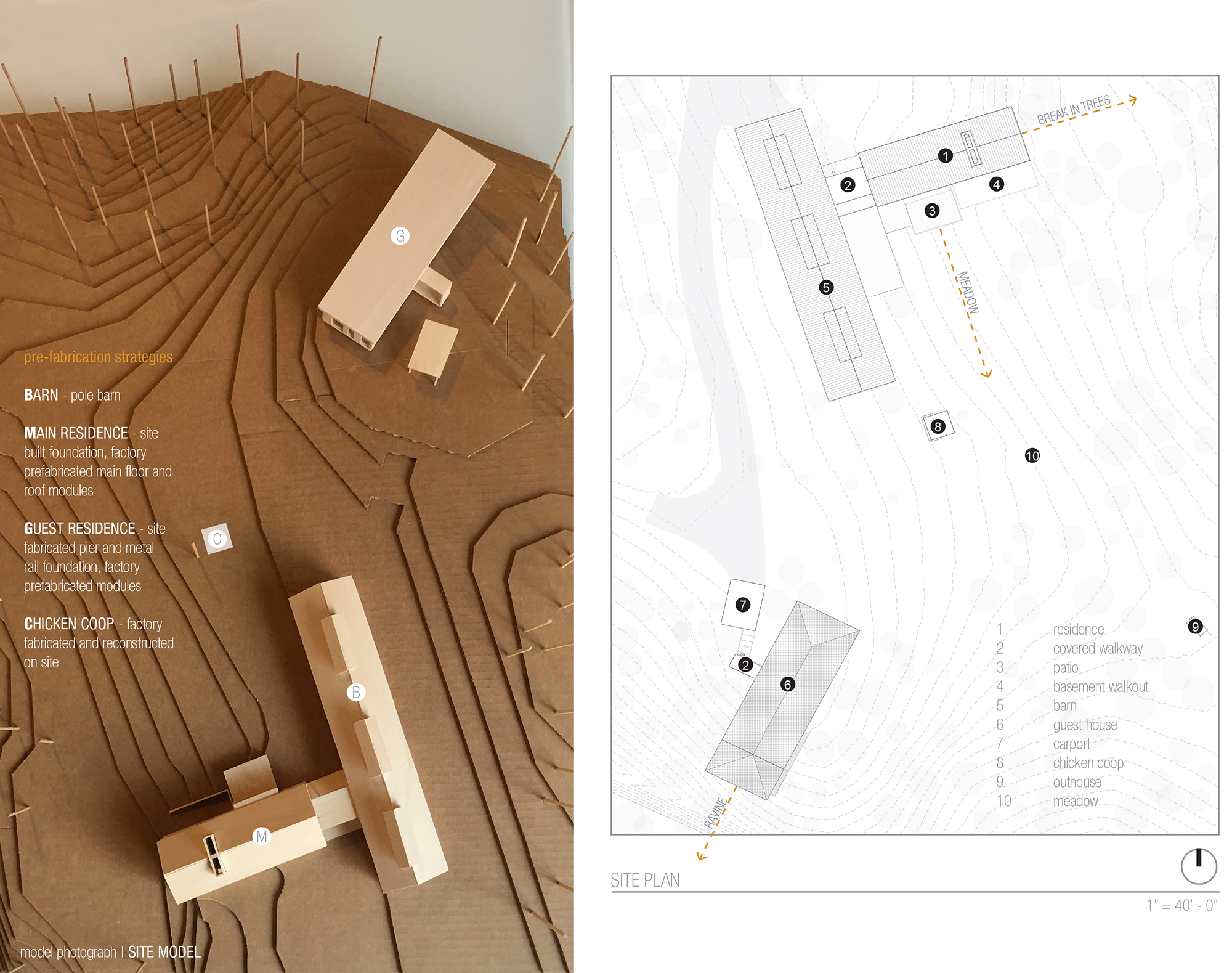 Tomecek Studio Architecture