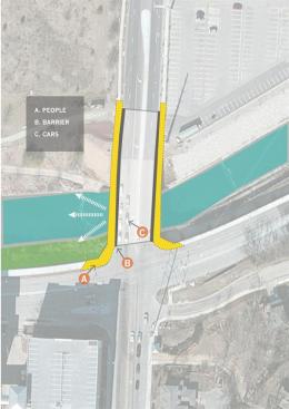 Bridge+diagram.