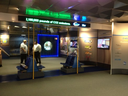 Overview of room