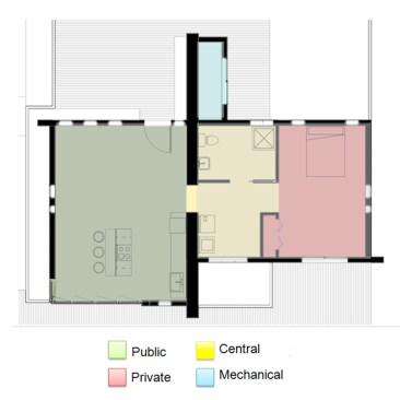 Spatial diagram.