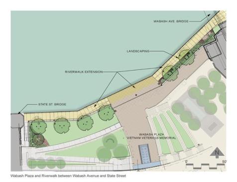 Wabash Plaza and riverwalk site plan