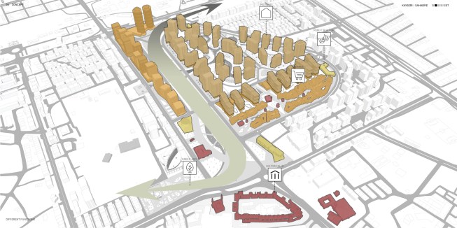 Kayseri Sahabiye Urban Design 