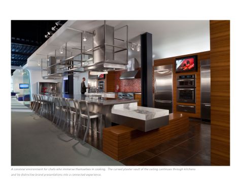 Professional test kitchen
