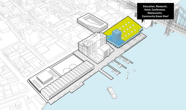Education%2c+research%2c+hotel%2c+conference%2c+restaurants%2c+and+community+green+roof.