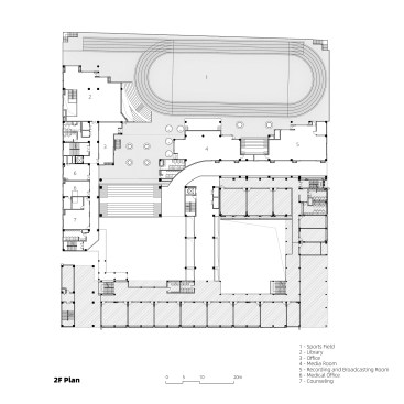 2F Plan