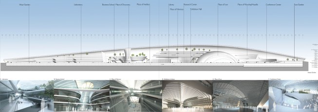 Section showing program with representative renderings below
