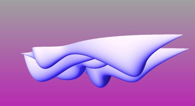 Mammatus Model