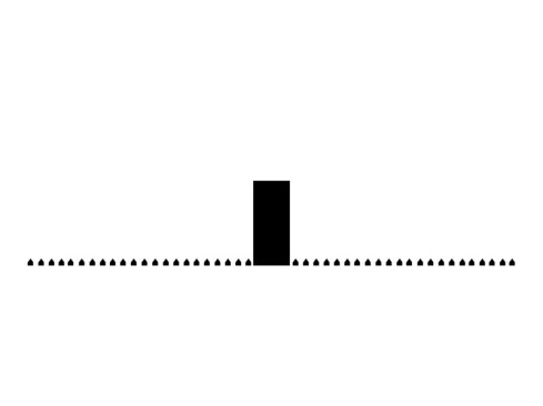 Diagram: Housing v. Office.