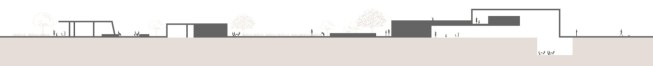 Landscape Diagram