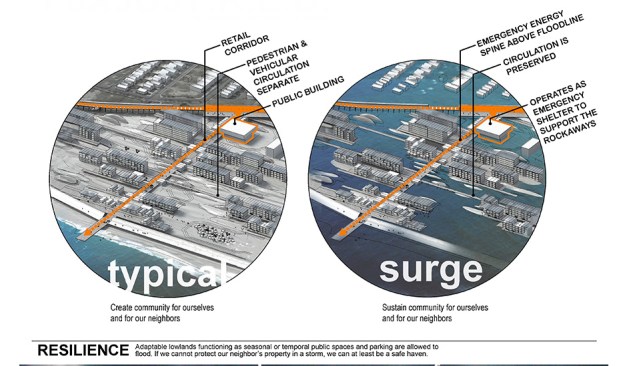Resilience+diagram.