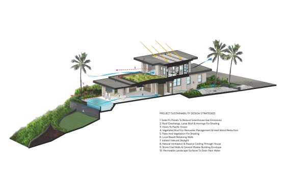 Coral House