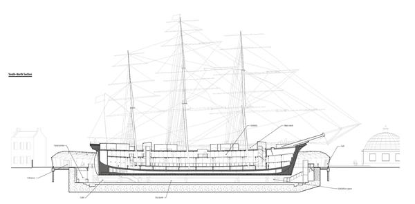 South-north+section.