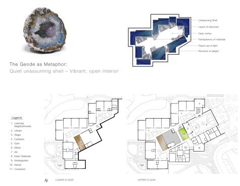 Floor plans