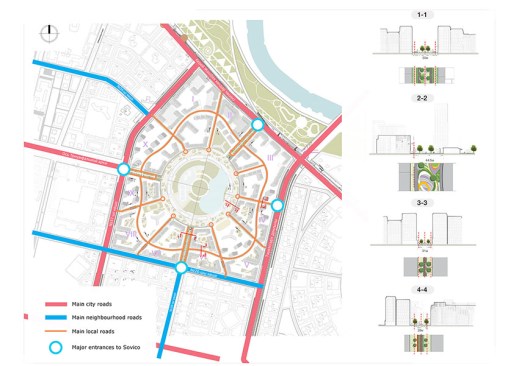 Traffic network scheme