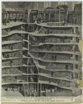 Section through library stacks, featured in Scientific American, circa 1911.