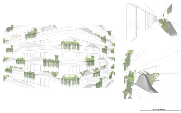 Facade concept