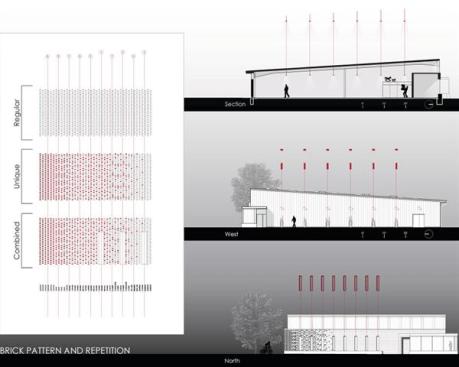 Building section and elevations.