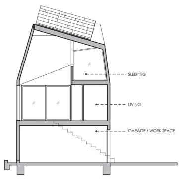 Section B.