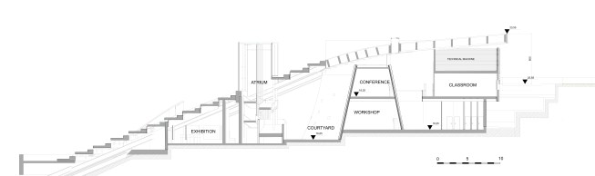 SECTION+AA