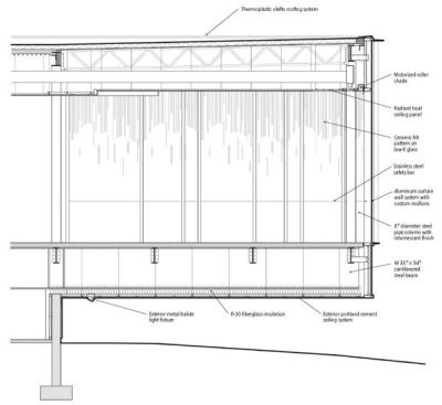 Architect: ikon5 Architects. Location: New Castle County, Del.