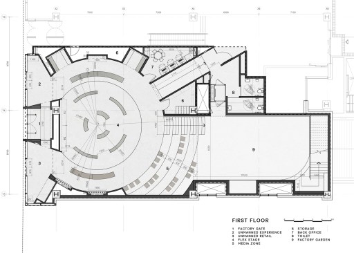 Center Point, Circuits, Grid and their intersection shapes different store elements.