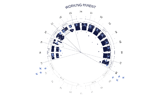 This Spatial Clock offers one potential breakdown of domestic space usage pre-pandemic and during the pandemic