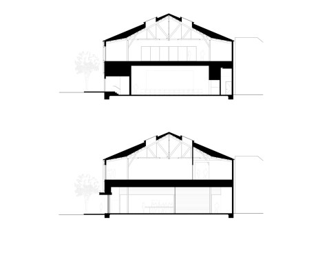 Sections