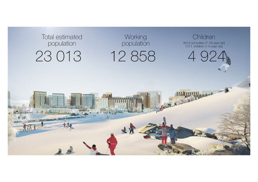 Population statistics
