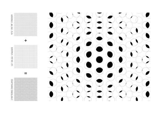 Screen Studies