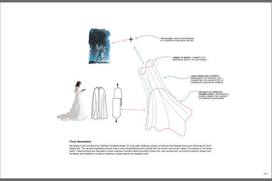 Form generation diagram.