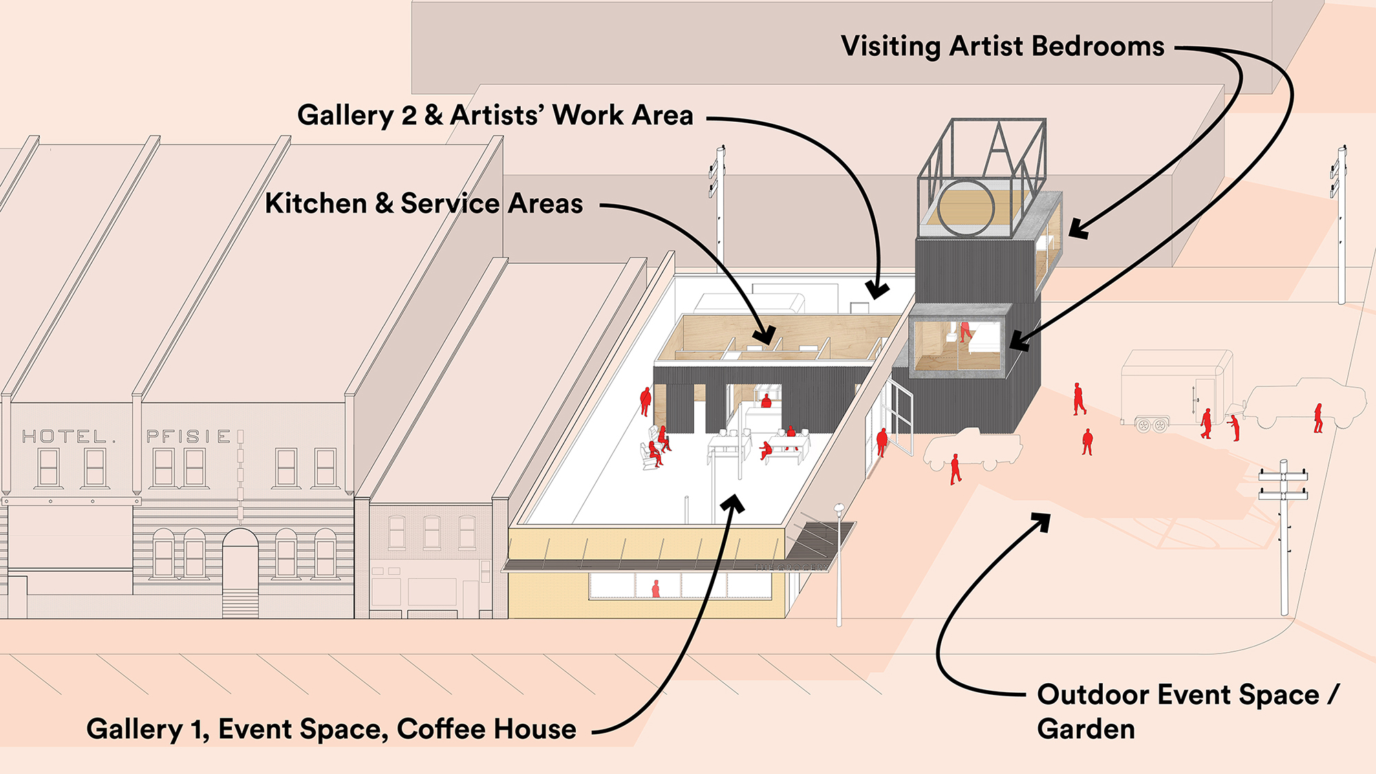 The Grocery - Architect Magazine