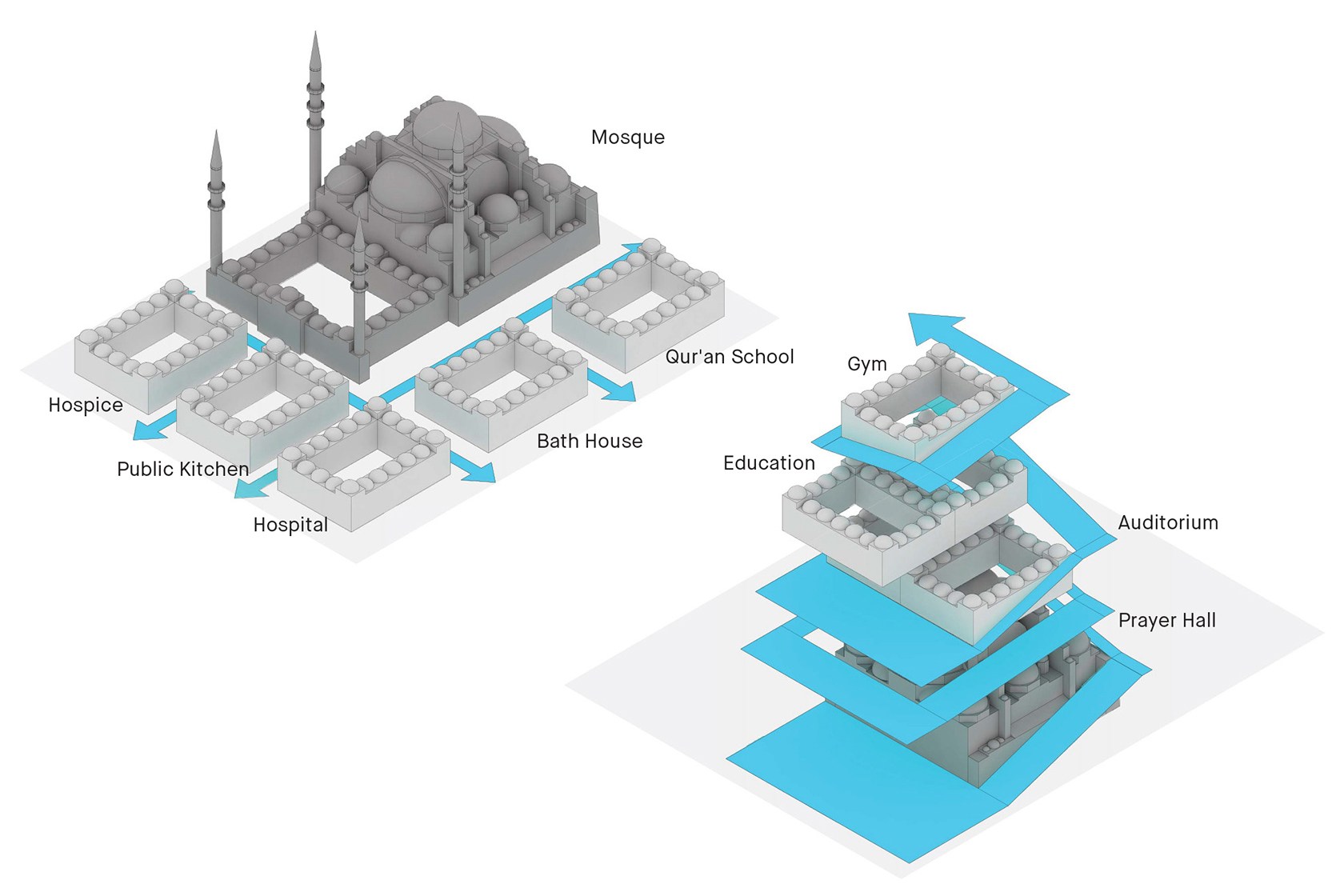 Islamic Cultural Center - Architect Magazine
