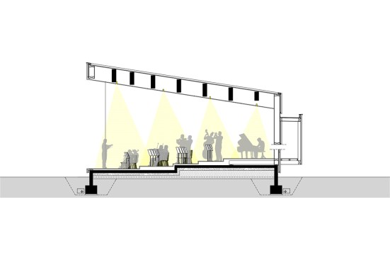 Section
