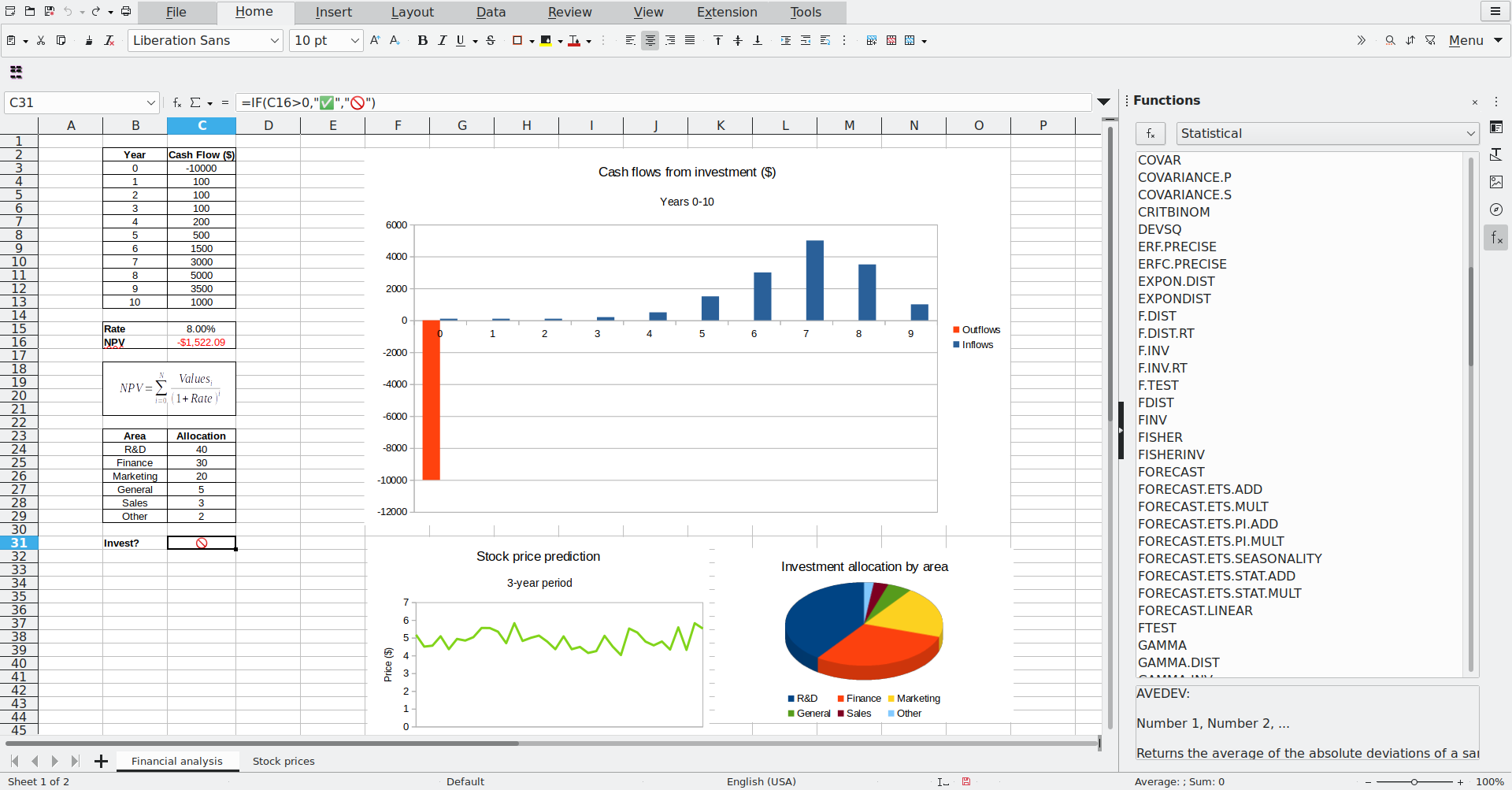7 Open-Source Software Options for Architects