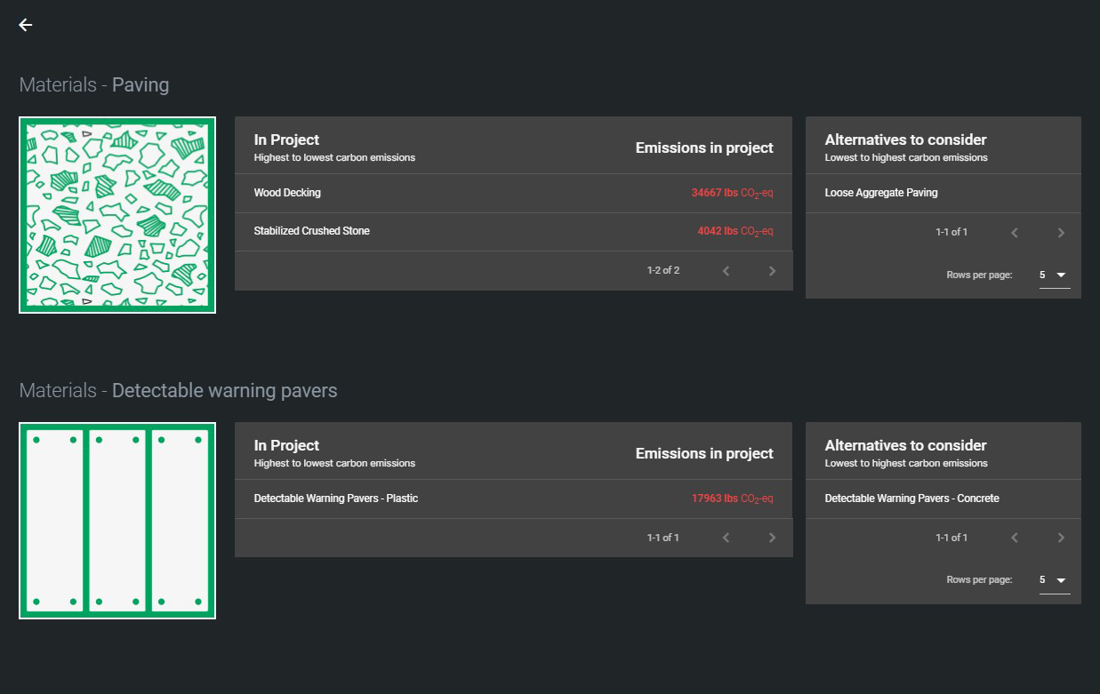 Award: Pathfinder, an App to Reduce Embodied Carbon in Landscape Design