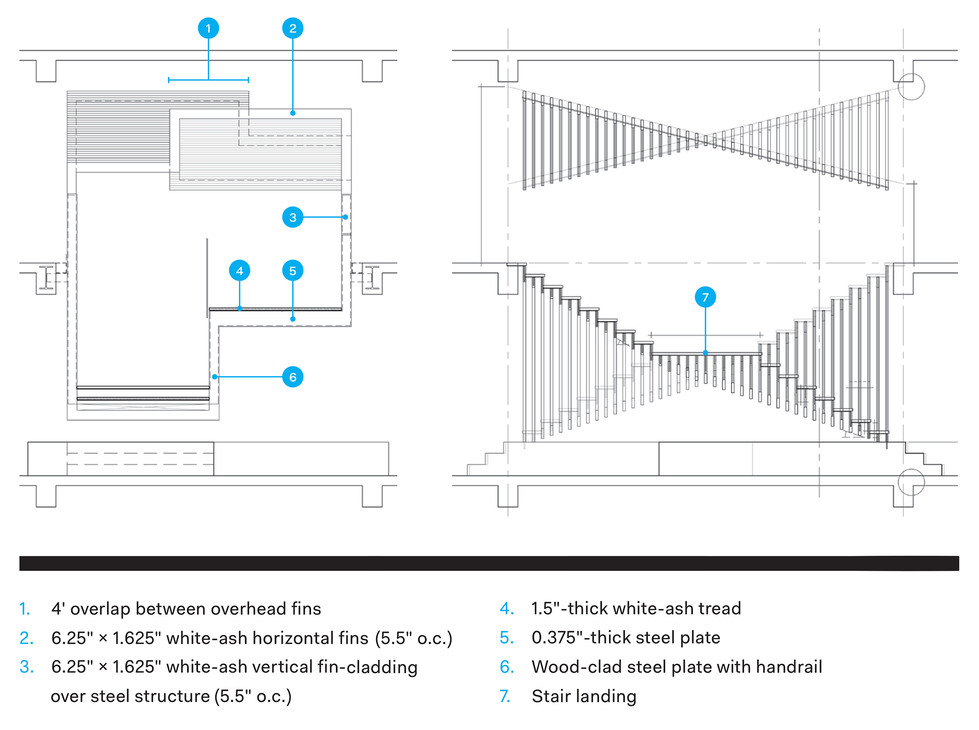 Pinterest's New York Office Scissor Stair