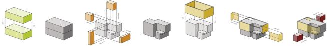 Morphology diagram
