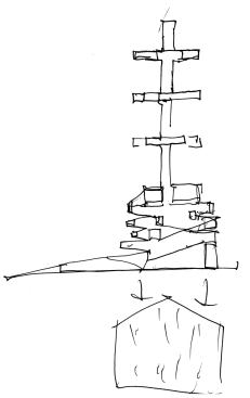 Process sketch