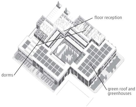 Third Floor